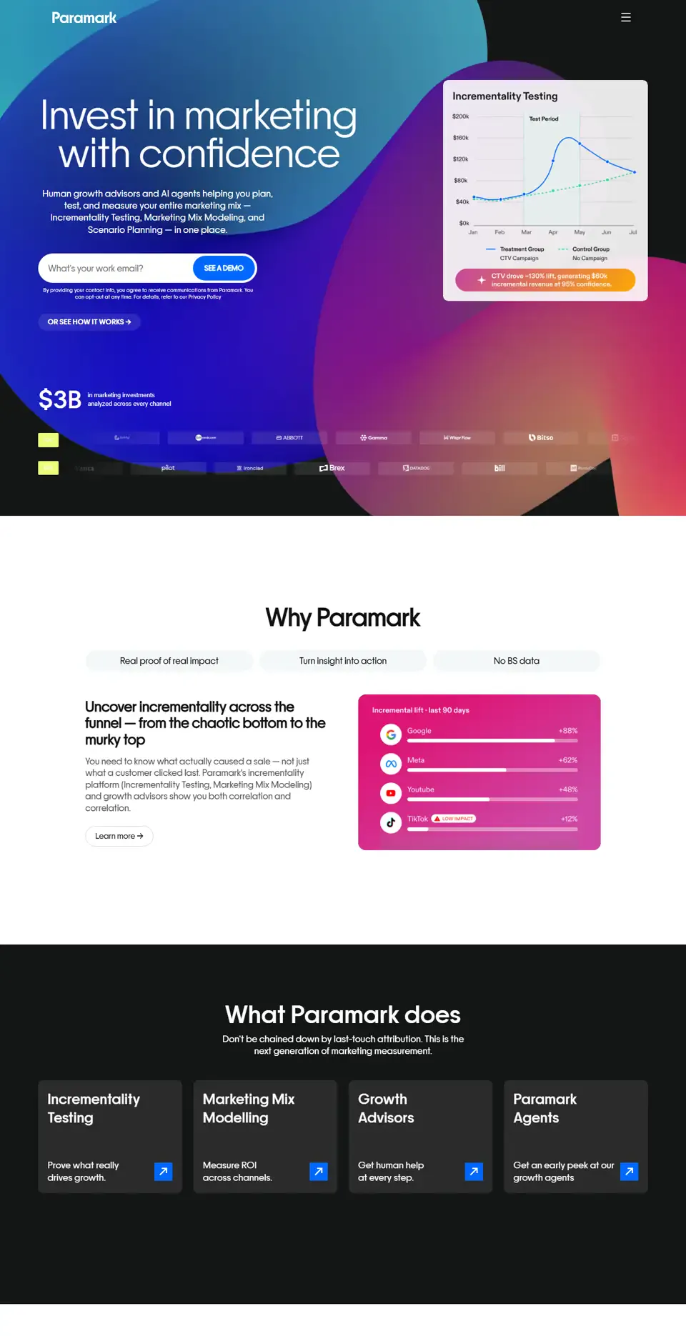 The live paramark.com homepage, designed and built in Framer by the BuiltForSaaS team